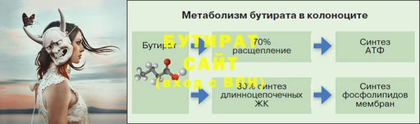 кристаллы Балахна